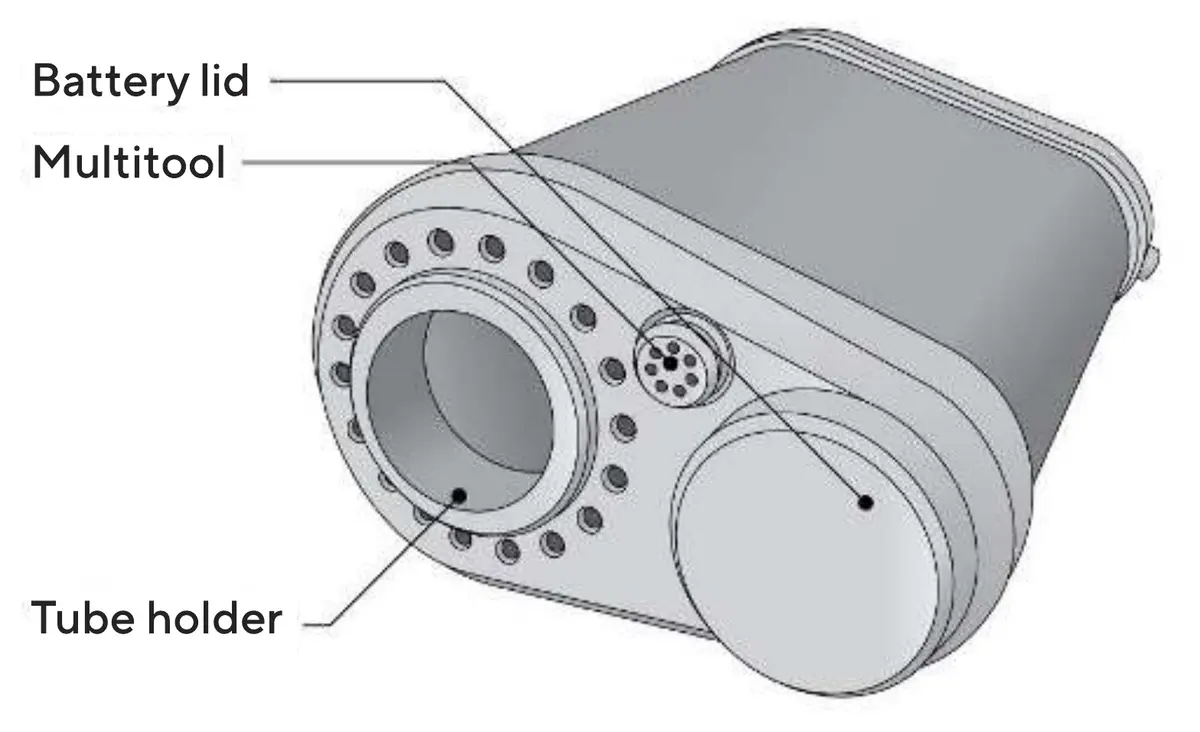 The top of the unit with the battery lid, the multitool and the tube holder labelled
