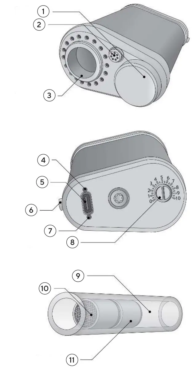 Tinymight 2 with its parts numbered: battery lid, multitool, tube holder, power LED, charging connector, button, charge LED, temperature level, tube, herb chamber, cooling unit